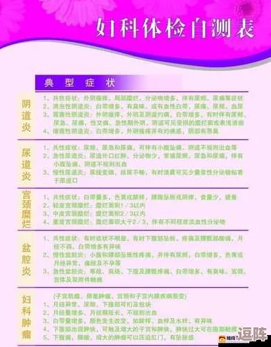 月月我这是帮你排阴毒，意在表达对朋友健康的关心与支持，希望通过某种方式帮助她清除体内的不良因素