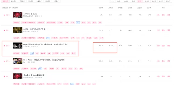 b站永久免费观看，热门视频尽在其中