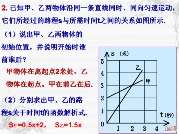 7x7x7x7x7x7X任意槽：探讨这一数学表达式在实际应用中的潜力与意义，如何影响我们的思维方式和问题解决能力