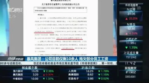 黄品汇Abb安装：网友曝光内幕，公司高管涉嫌利益输送，员工揭露黑幕