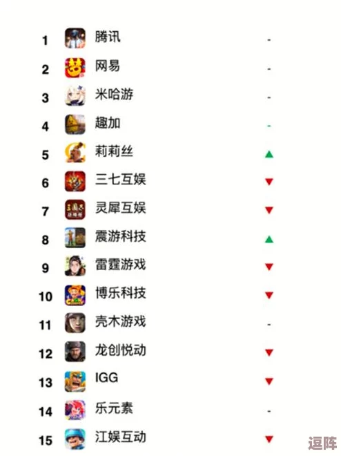 2024正版手游下载排行榜TOP榜:精选必玩精品手游合集推荐 2024正版手游下载排行榜TOP榜:精选必玩精品手游合集推荐