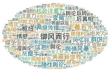 别舔dttw警惕网络流行语背后的潜在风险与影响，专家呼吁理性对待社交媒体文化