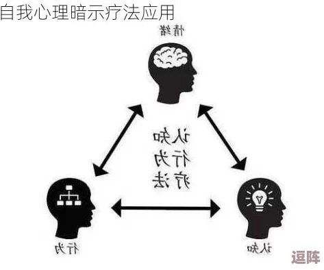 暗喻幻想疗法中治疗师技能与角色分配的创意策略探究