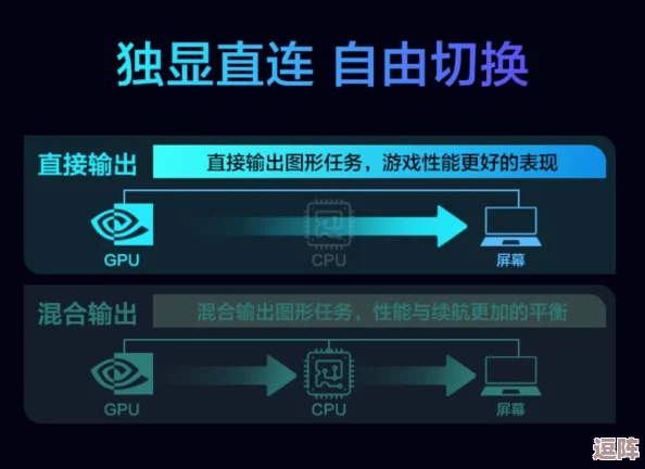 绝对求生游戏中，最佳分辨率设置究竟该如何选择？